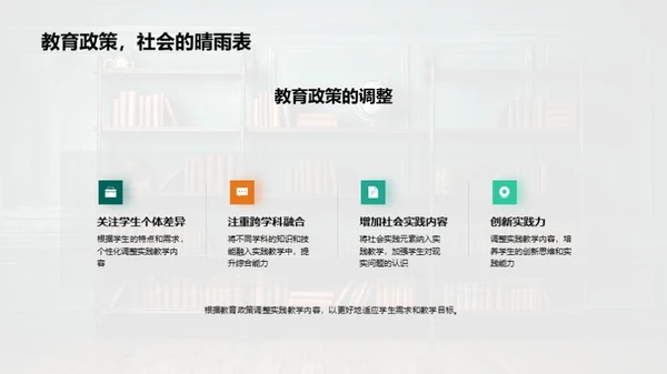 实践教学深化与优化