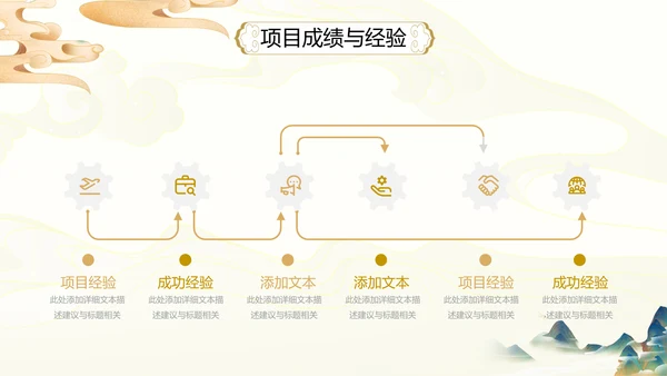2021古韵中国风国潮工作总结计划述职报告年终总结PPT