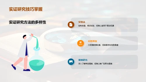 管理学未来探索