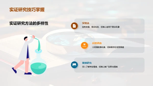 管理学未来探索