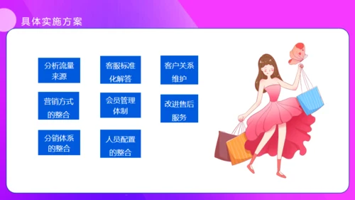 渐变入驻天猫商城策划方案通用PPT模板