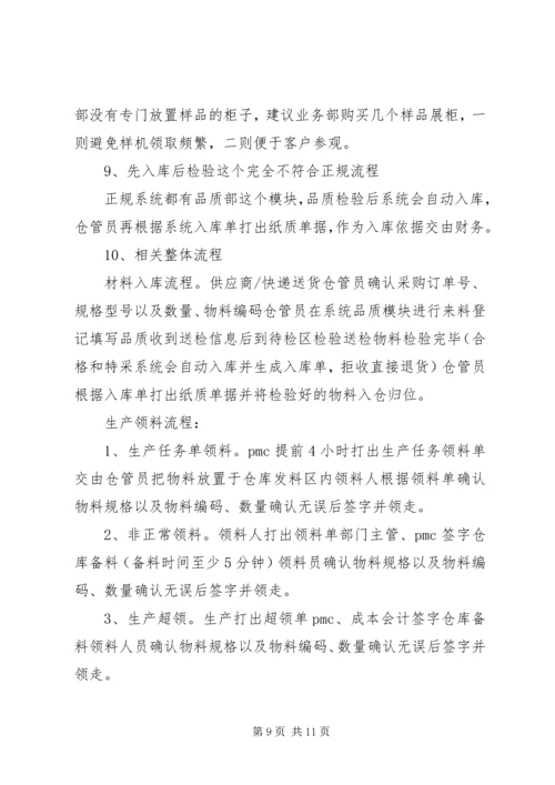 仓管工作总结和计划.docx