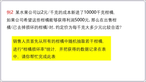 25.3 用频率估计概率【人教九上数学精简课堂课件】(共24张PPT)