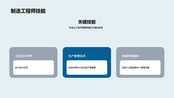 制造业工程之路