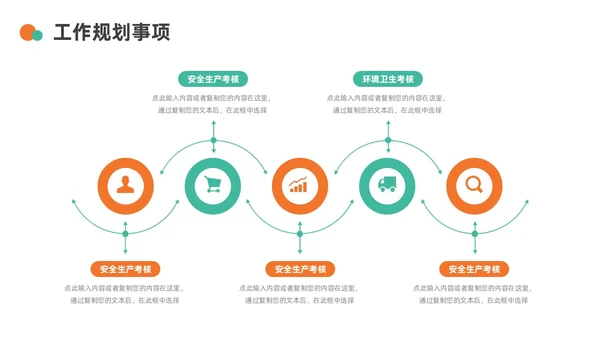 绿色橙色简约手绘转正述职报告PPT模板