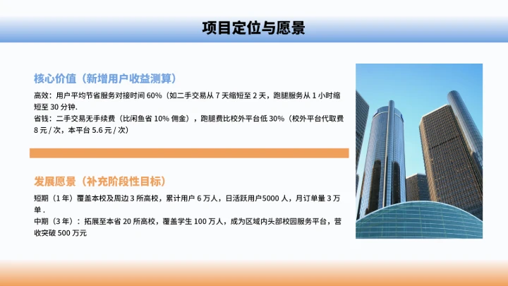 大学生互联网+创新创业计划书（含真实内容）