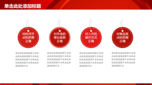 商务简约述职报告工作总结通用PPT