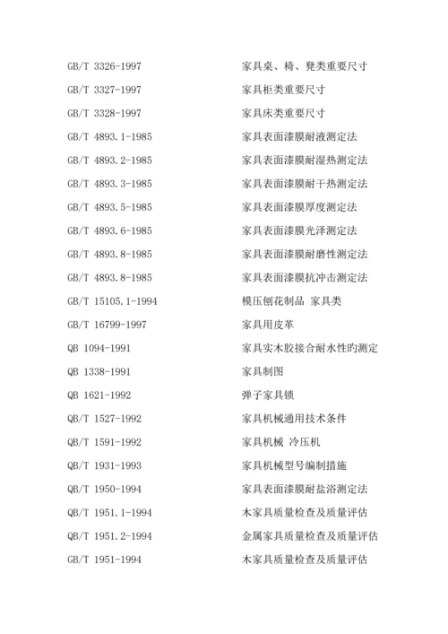 家具质量管理新版制度.docx