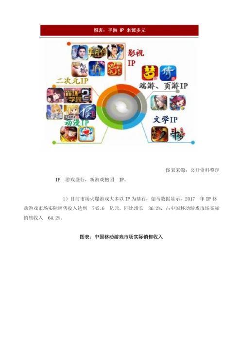 中国手游行业游戏类型及IP游戏收入：重度RPG崛起端游IP确定性强.docx
