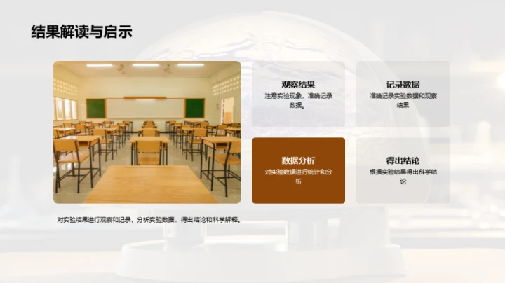 揭秘科学实验