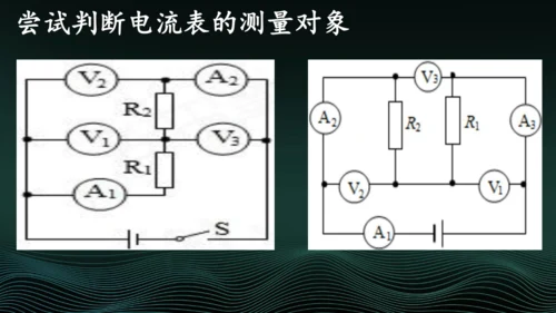 专题2判断电流表的测量对象