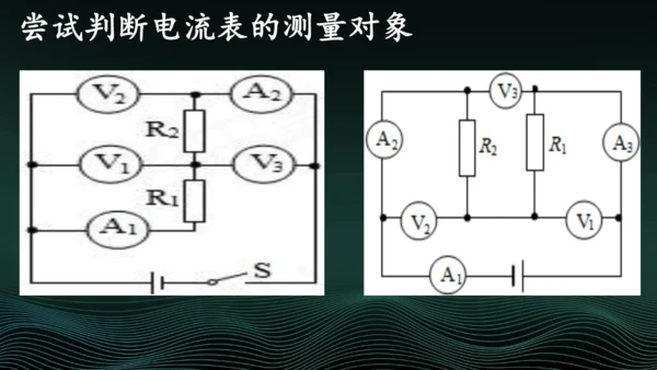 专题2判断电流表的测量对象