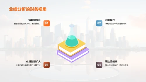 展望新篇——战略概览与优化