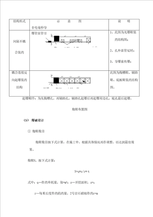 排水隧洞施工方案