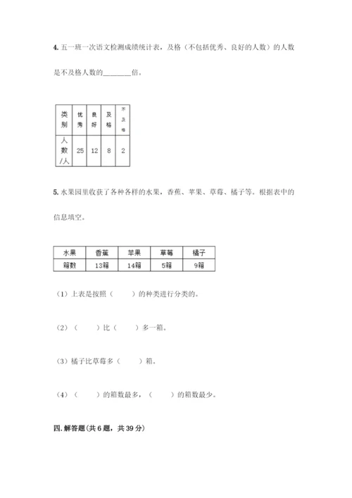人教版二年级下册数学第一单元-数据收集整理-测试卷带答案【达标题】.docx