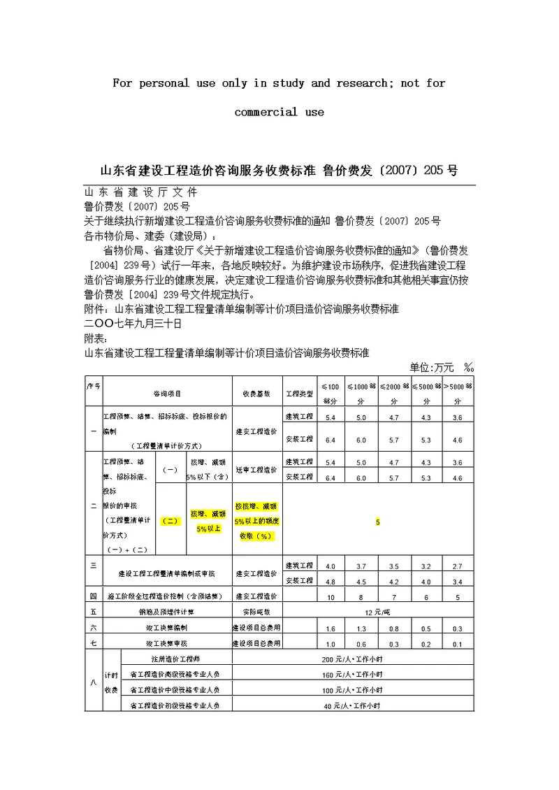 山东省建设工程造价咨询服务收费标准 鲁价费发2007205号