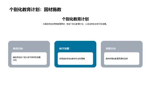 特教探索：灵魂之光