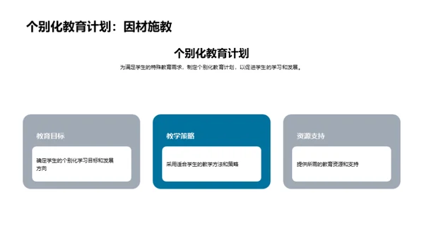 特教探索：灵魂之光