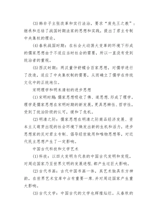 高中文综必背知识点总结.docx