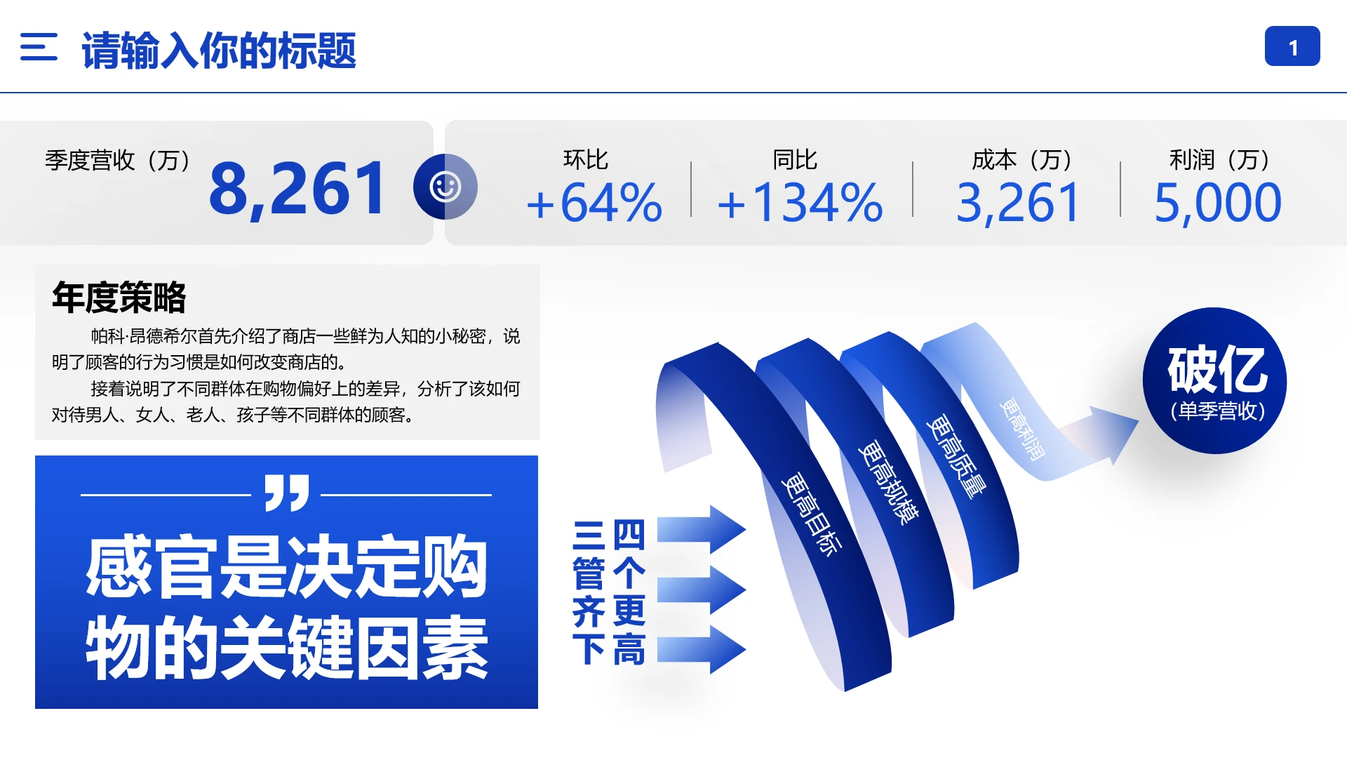 季度营收增长分析业绩展示