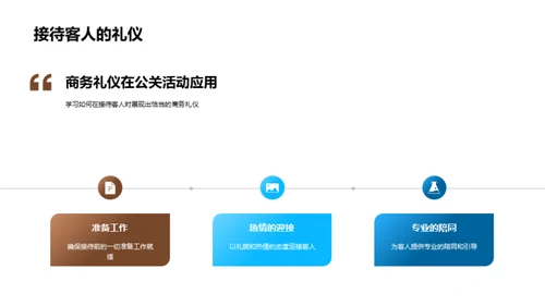 房产公关之商务礼仪