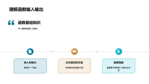 函数之解析实际