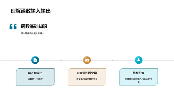 函数之解析实际