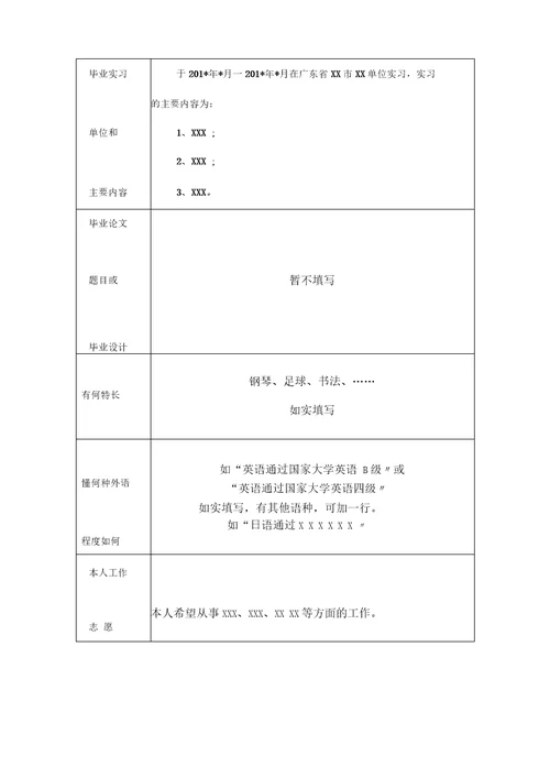 广东省普通高等学校毕业生登记表填写示范模板