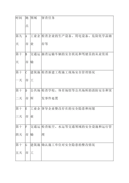 安全督查行程安排方案