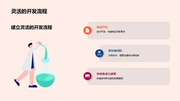 塑造游戏未来