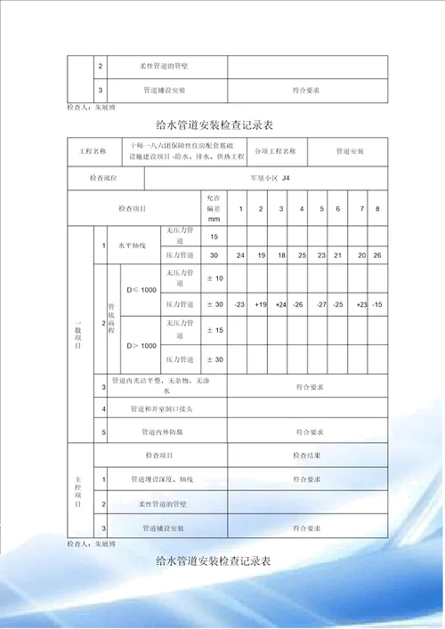 给水管道安装检查记录表