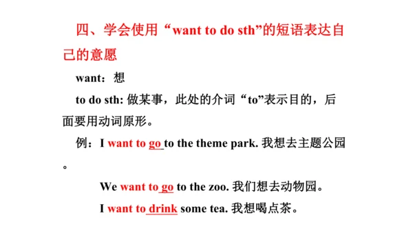 Unit 6  Would you like to take a trip? 单元知识梳理（单词+句