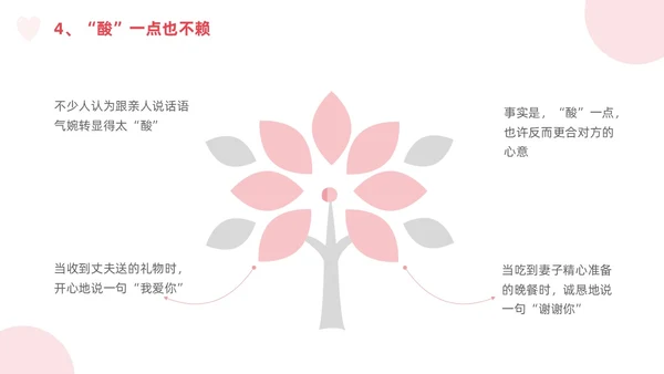 粉色简约渐变高级婚姻家庭沟通心理学培训PPT模板