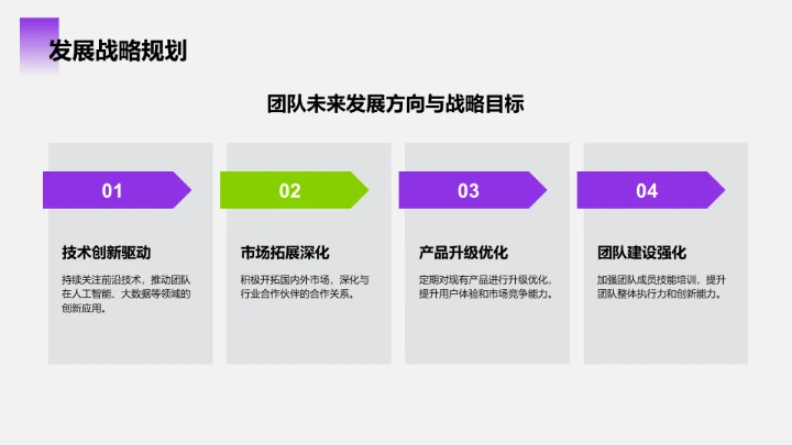 紫色商务风IT互联网工作总结汇报PPT模板