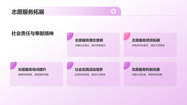 学生会述职报告PPT模板