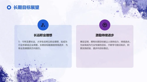 紫色简约大学生职业规划与竞争力塑造PPT模板