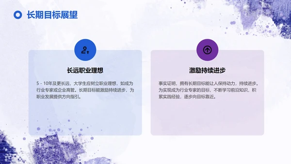 紫色简约大学生职业规划与竞争力塑造PPT模板
