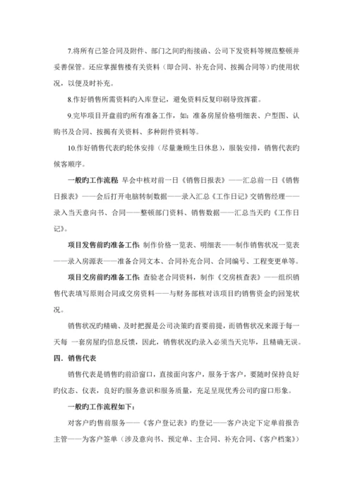 房地产销售部全新规章新版制度.docx