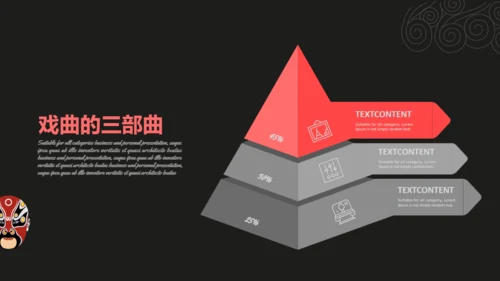 京剧中国文化国粹通用PPT模板