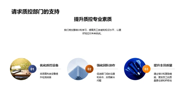 20XX年度质量控制回顾