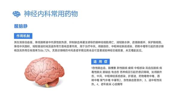 蓝色插画风神经内科常用药物解析培训PPT课件