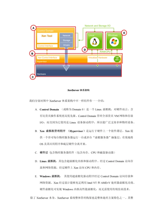 服务器虚拟化解决专项方案.docx