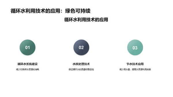 环保印刷：从墨水开始