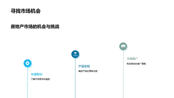 房地产发展深度解读