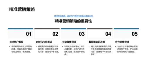 游戏设计与营销策略PPT模板