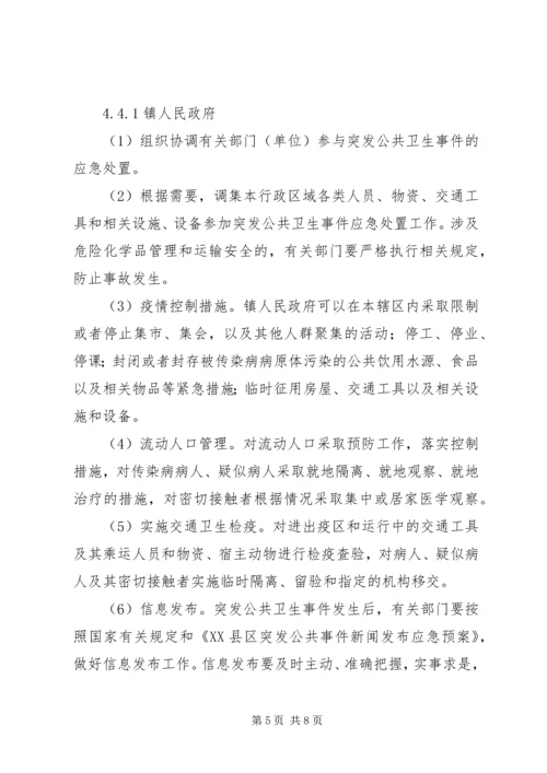 乡镇突发公共卫生事件应急预案.docx