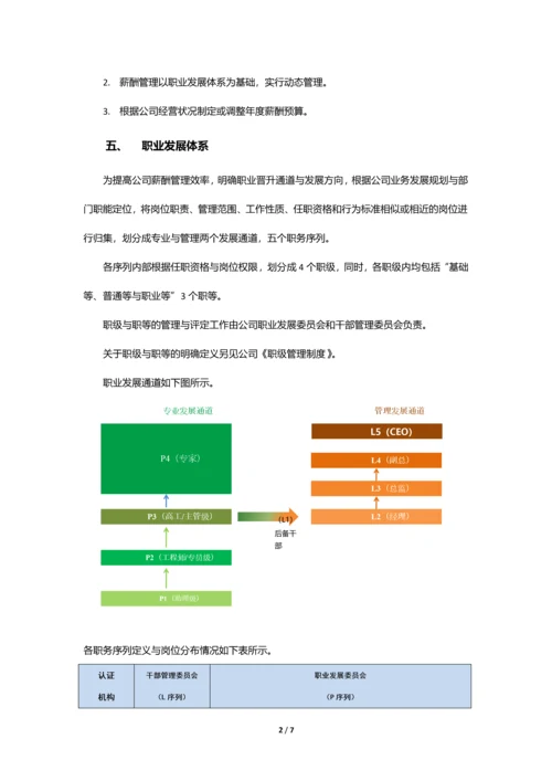 薪酬管理制度-(互联网公司).docx