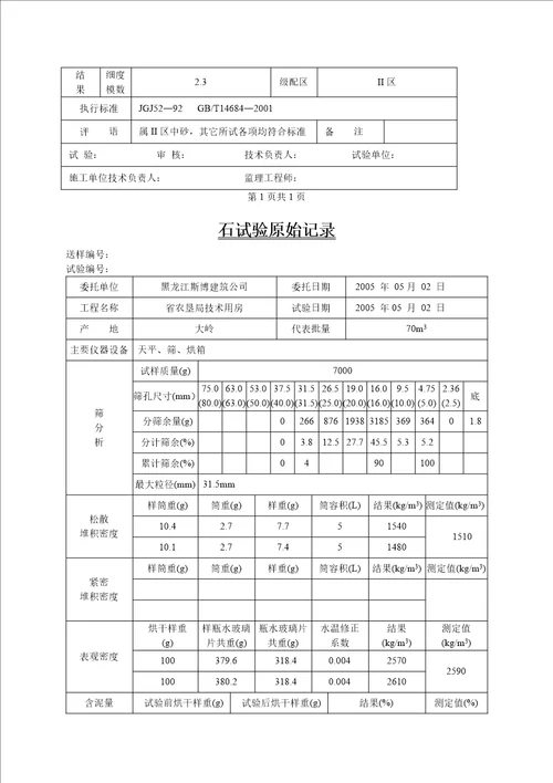 常规建筑材料检测原始、报告