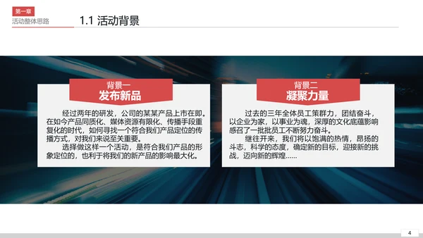 商务活动策划执行方案PPT模板