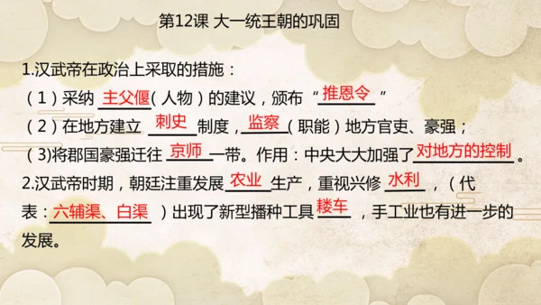 第三单元 秦汉时期：统一多民族封建国家的建立和巩固  单元复习课件（27张PPT）